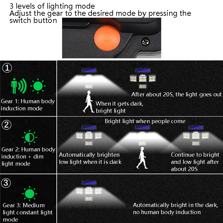 TG-TY085 Solar 4-Head Rotatable Wall Light with Remote Control Body Sensing Outdoor Waterproof Garden Lamp, Style:, 192 LED Integrated, 198 LED Integrated, 192 COB Integrated, 198 COB Integrated, 192 LED Separated, 198 LED Separated, 192 COB Separated�...