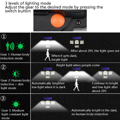 TG-TY085 Solar 4-Head Rotatable Wall Light with Remote Control Body Sensing Outdoor Waterproof Garden Lamp, Style:, 192 LED Integrated, 198 LED Integrated, 192 COB Integrated, 198 COB Integrated, 192 LED Separated, 198 LED Separated, 192 COB Separated�...