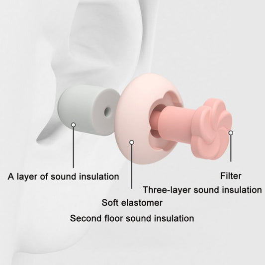 Sound Insulation And Noise Reduction Sleep Earplugs, Pink, Yellow, Blue