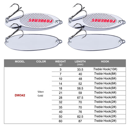 PROBEROS DW342 Lure VIB Metal Sequins