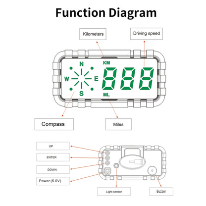 C3010 Car Head-up Display Speed Alarm, C3010 HUD