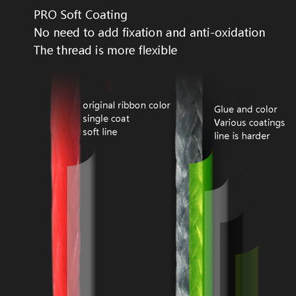 NON-FADE X8 150m 8 Code PE Pish Line