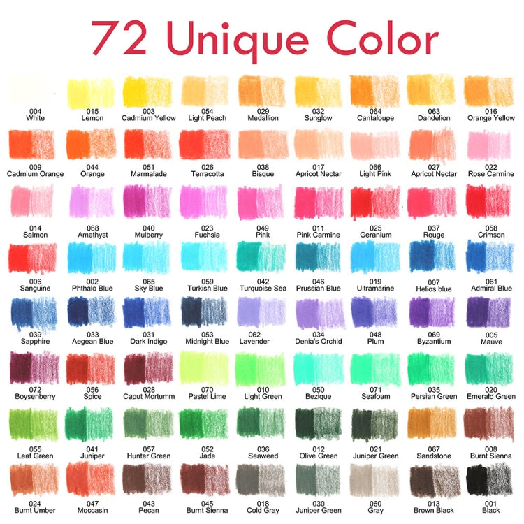 95 PCS / Set Yover Oily Colored Pencil Set Art Sketch Pencil Painting Set, 95 PCS / Set