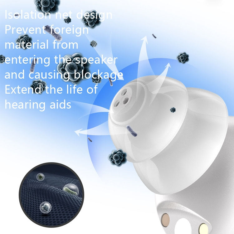 Old People Voice Amplifier Sound Collector Hearing Aid, Red Blue Double Machine + White Charging Bin, Red Blue Double Machine + Black Charging Bin, Skin Color Double Machine + Black Charging Bin, Skin Color Double Machine + White Charging Bin, Black���...