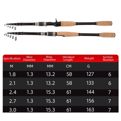 Telescopic Carbon Lure Rod Short Section Fishing Casting Rod