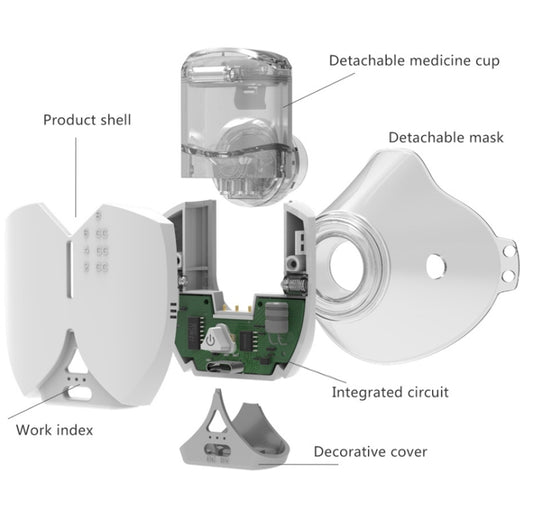 Hands-free Wearable Micro-mesh Nebulizer for Adults and Children ,Style:, With EU Plug