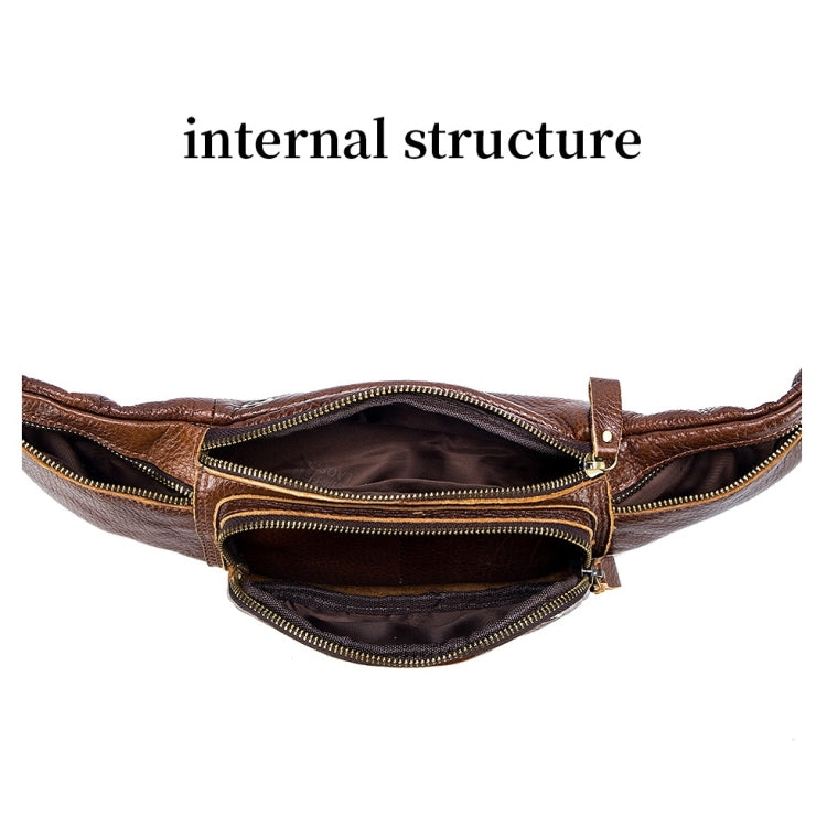 LAOSHIZI Vintage Leather Waist Bag Shoulder Crossbody Bag Shoulder Chest Bag For Men, Black, Brown