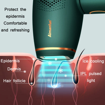 Aimanfun Home IPL Laser Photon Rejuvenation Hair Removal Instrument, Plug:, EU Plug, US Plug