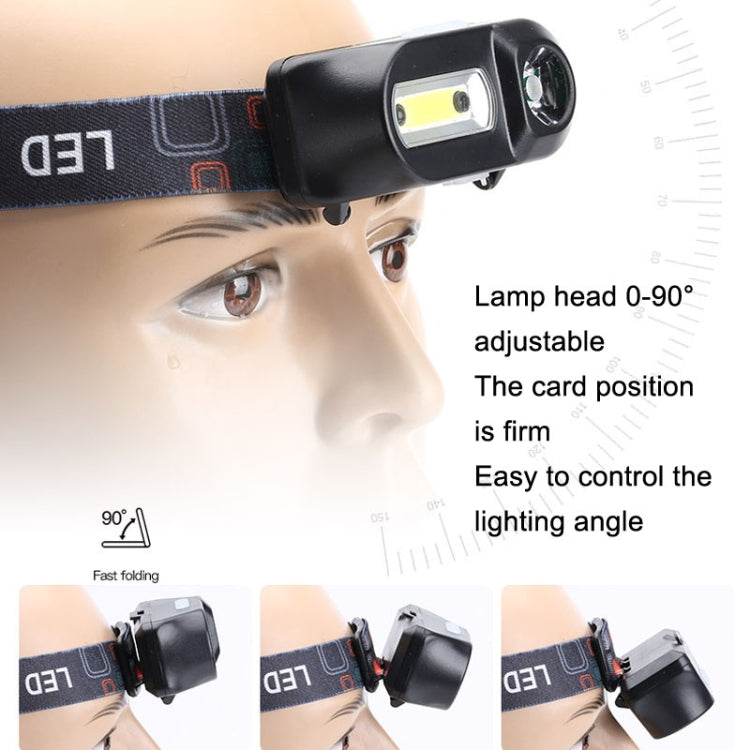 E-SMARTER USB Charging Headlight Outdoor Emergency Head Lamp, Style: Indication Version, Without Battery, Without Battery Indication Version