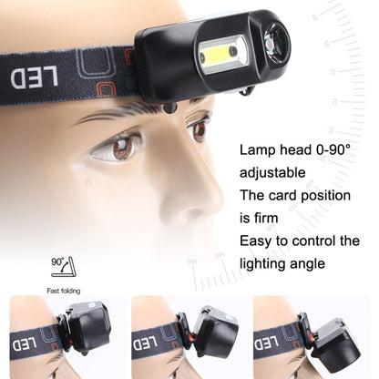 E-SMARTER USB Charging Headlight Outdoor Emergency Head Lamp, Style: Indication Version, Without Battery, Without Battery Indication Version