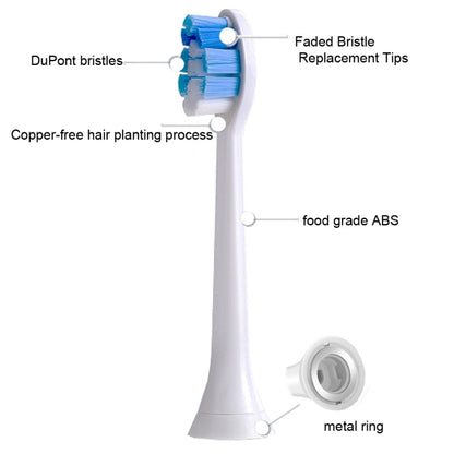 2 PCS Electric Toothbrush Head for Ulike UB602 UB603 UB601,Style:, Bright White  Green, Bright White Type White, Soft -sensitive White, Basic Clean White, Basic Cleaning Pink