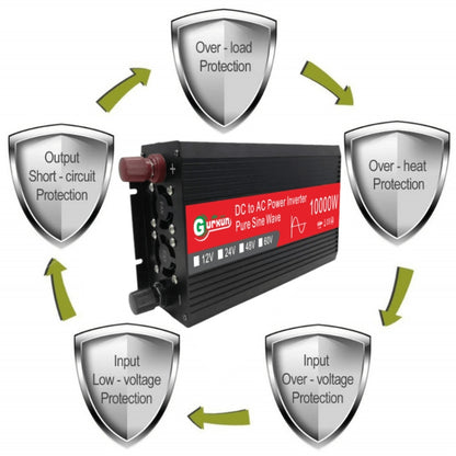 Gurxun HZ1500-10000 Sine Wave 10000W Inverter Power Converter, 10000W 60V To 220V, 10000W 12V To 110V, 10000W 12V To 220V, 10000W 24V To 220V, 10000W 48V To 220V