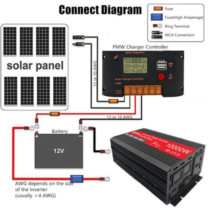 Gurxun HZ1500-10000 Sine Wave 10000W Inverter Power Converter, 10000W 60V To 220V, 10000W 12V To 110V, 10000W 12V To 220V, 10000W 24V To 220V, 10000W 48V To 220V