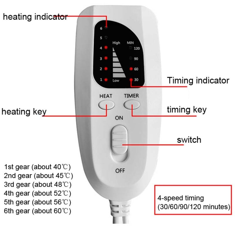 60W  Electric Feet Warmer For Women Men Pad Heating Blanket, UK Plug 240V, EU Plug 230V, US Plug 120V, AU Plug 240V