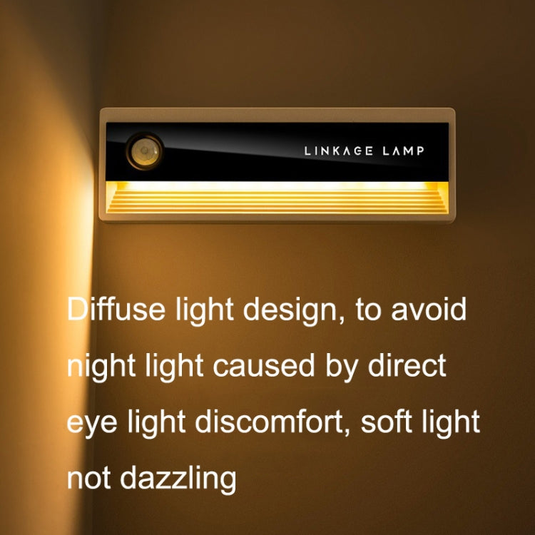 TW-L56 Linkage Human Body Induction Night Light USB Magnetic Corridor Lamp, 1PC, 3PCS