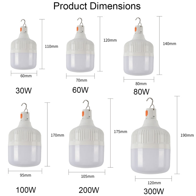 AB26 USB Charging LED Bulb Night Market Stall Lights Outdoor Camping Hanging Lamp, Power: