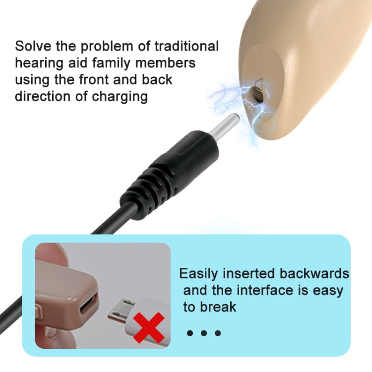 GM-301 Hearing Aid Rechargeable Sound Amplifier,Spec:, Bluetooth Model Skin Color, Bluetooth Model Blue, Without Bluetooth Blue, Without Bluetooth Skin Color, Without Bluetooth Black, With Charging Pod Blue+White, With Charging Pod Blue+Black����������...