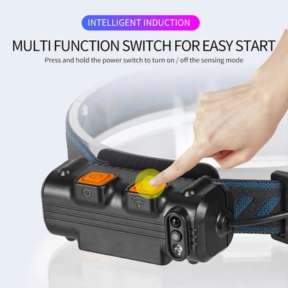 XPG + COB Sensor Headlight Flashlight 6 Lighting Modes Rechargeable Head Lamp, W678-2 Zoom, 678-1 Fixed Focus