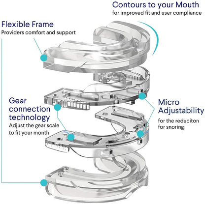 Dental Tray Adjustable Bite Sleep Aid Anti-Snoring Teeth Whitening Sports Braces, Dental Tray