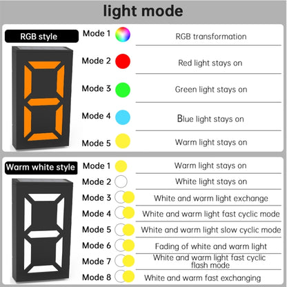 N766B  DIY Solar Number Doorplate Lamp Outdoor Waterproof Wall Lights, N766B (Colorful Light Model), N766B (White Light/Warm Light)