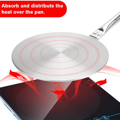 Stainless Steel Heats Conduction Plates Induction Cooker Diffuser Plate ,Spec:, 24cm Disassembly Handles