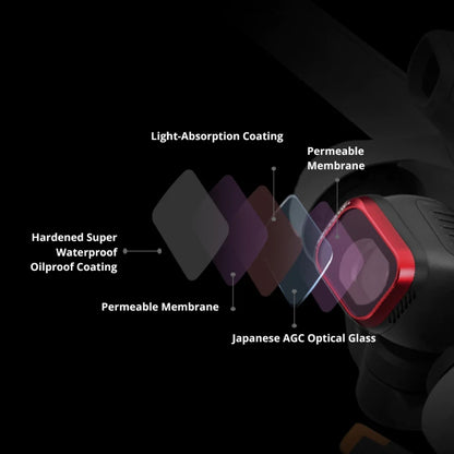 فلتر طائرة بدون طيار من سبائك الألومنيوم PGYTECH لـ DJI Mini 3، المواصفات: UV، CPL، ND 16/64/128/256، CPL+NDPL 16/64/128/256