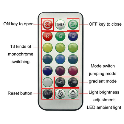 Car Modification Wireless Colorful Remote Control Atmosphere Light, 1 Light +1 RC, 2 Lights +1 RC, 4 Lights +1 RC, 8 Lights +1 RC