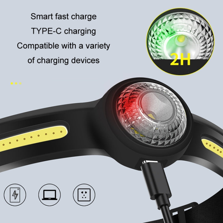 Outdoor USB Rechargeable Silicone COB Flood Light, GT10, GT20, GT30