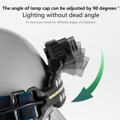 XPG+COB Induction Headlight Type-C Rechargeable Head Lamp, W690-1, W690-2, W691-1, W691-2