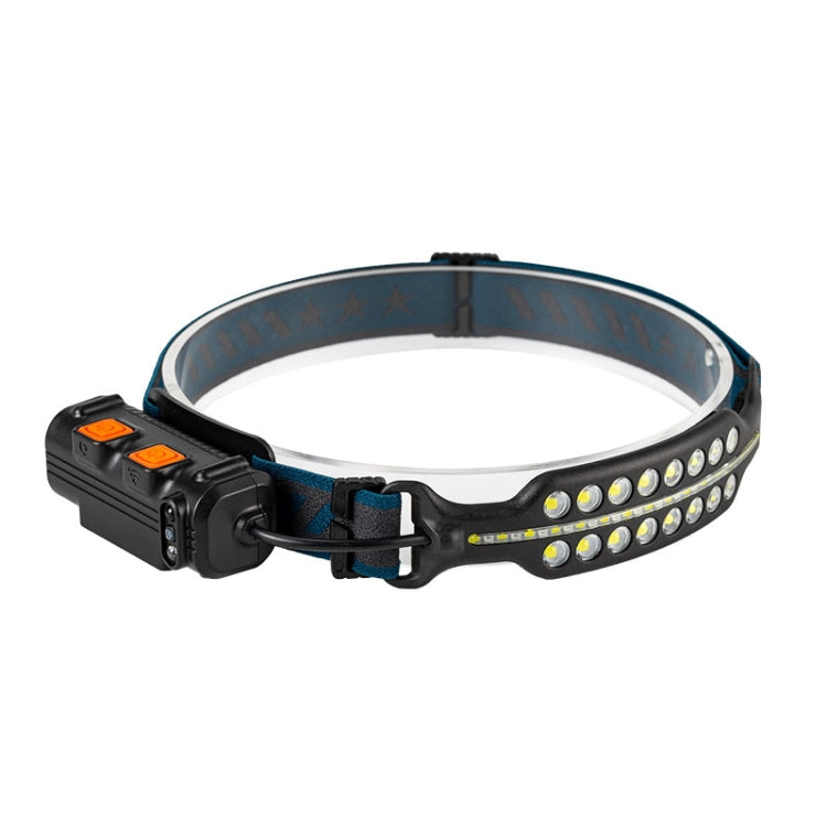 XPG+COB Induction Headlight Type-C Rechargeable Head Lamp, W690-1, W690-2, W691-1, W691-2