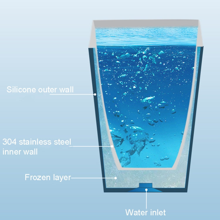 Insulated Cooling Cup Shake Cooling Cup, Capacity: