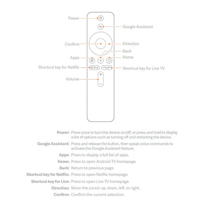 XMRM-006 For Xiaomi MI Box S MI TV Stick MDZ-22-AB MDZ-24-AA Smart TV Box Bluetooth Voice Remote Control