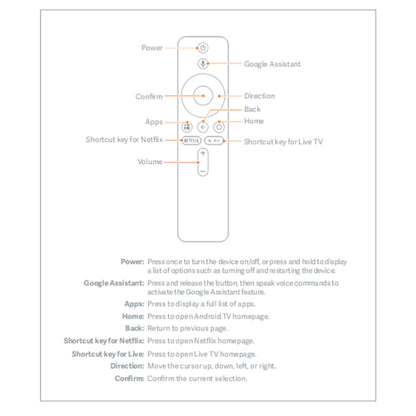 For Xiaomi MI BOX S TV Box  Live Version Bluetooth Voice Smart Remote Control