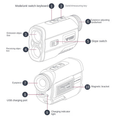 PGM JQ015 IP54 Waterproof Golf Laser Distance Meter Telescope, Measuring Distance: 400m