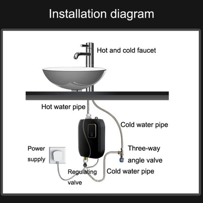 Instant Water Heater Mini Kitchen Quick Heater Household Hand Washing Water Heater, US Plug, EU  Plug, UK Plug, AU Plug