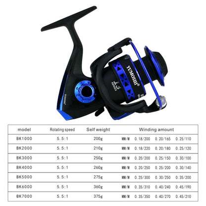 Fishing Reel Spinning Strong Metal Spool High Speed Sea Fish Reel