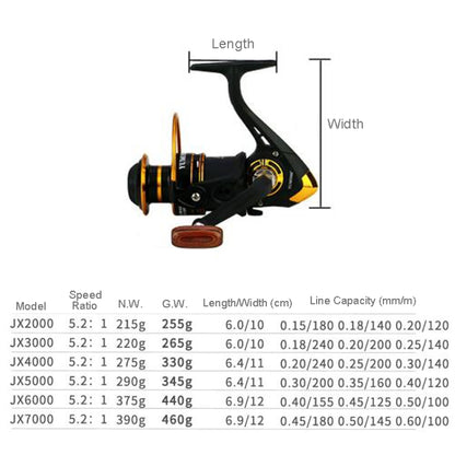 Metal Spinning Fishing Reel