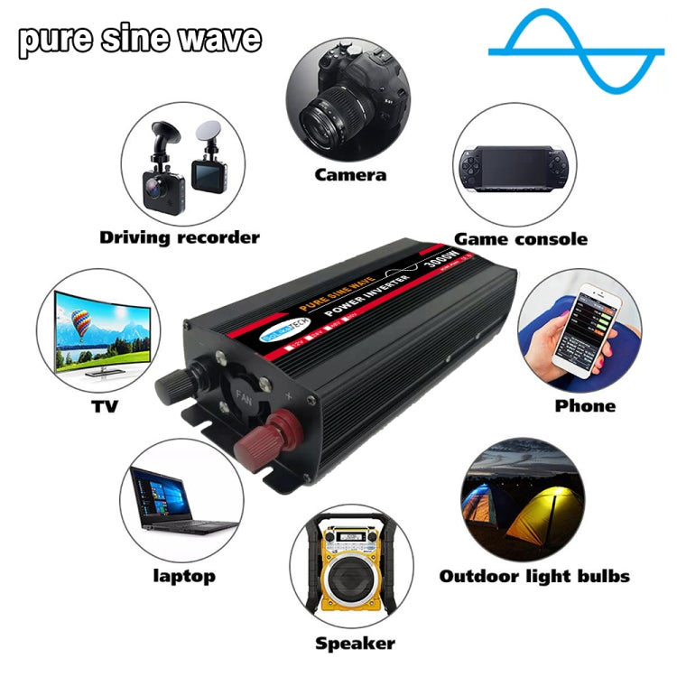 High Power Car Sine Wave Inverter Power Converter, 3000W (Actual 500W) 12V to 220V, 3000W (Actual 500W) 24V to 220V, 3000W (Actual 500W) 48V to 220V, 3000W (Actual 500W) 60V to 220V, 4000W (Actual 800W) 12V to 220V, 4000W (Actual 800W) 24V to 220V�����...