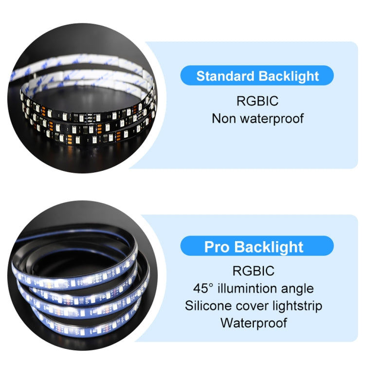 HDMI 2.0-PRO Smart Ambient TV Led Backlight Led Strip Lights Kit Work With TUYA APP Alexa Voice Google Assistant, 2 x 1m, 2 x 1.5m, 2 x 2m, 2 x 2.5m, 2 x 3m, 2 x 4m
