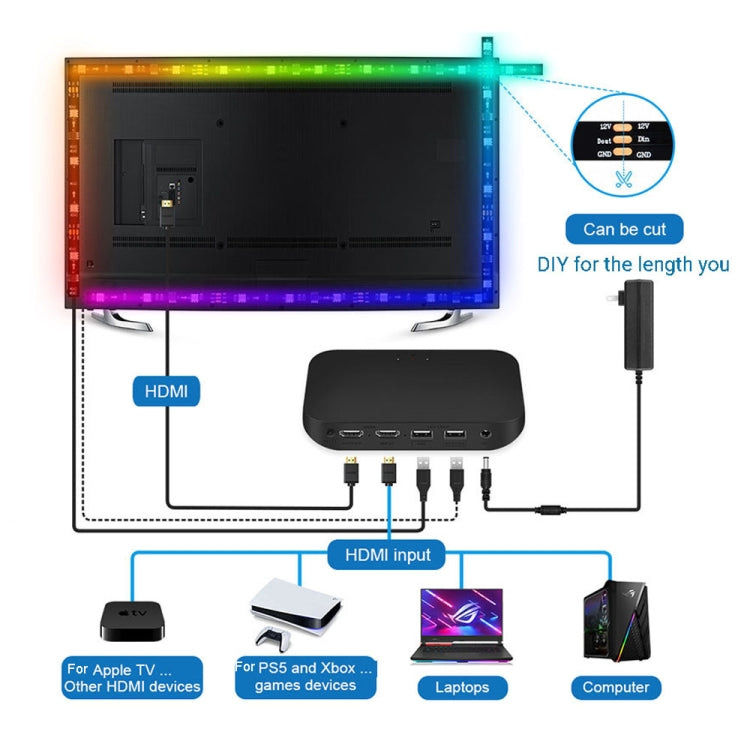 HDMI 2.0-PRO Smart Ambient TV Led Backlight Led Strip Lights Kit Work With TUYA APP Alexa Voice Google Assistant, 2 x 1m, 2 x 1.5m, 2 x 2m, 2 x 2.5m, 2 x 3m, 2 x 4m