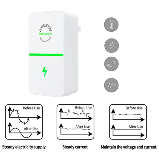 Home Energy Saver Electric Meter Saver