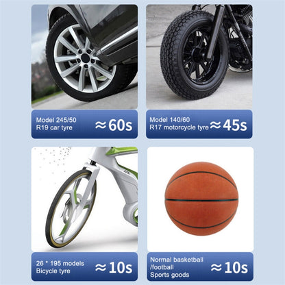 Small Portable Car Air Pump Tire Inflator for Motorcycle Bicycle, SUITU ST-9620A Wired Model, SUITU ST-9620B Wireless, SUITU ST-9620C  Wireless Power Bank