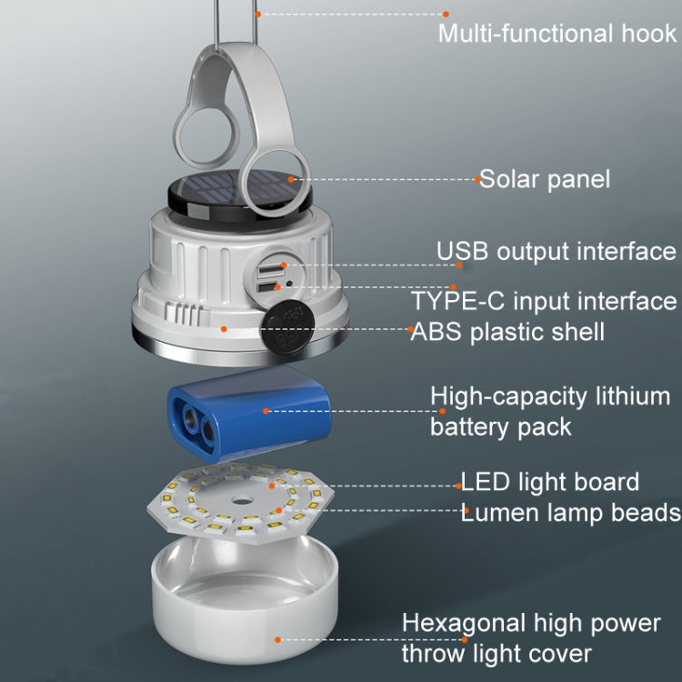 M10 Solar Tent Light With Portable Power Supply Handheld Camping Light Outdoor Vintage Mood Lights
