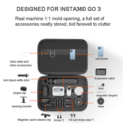 حقيبة تخزين XFJI محمولة وحقيبة سفر وحقيبة حمل كاملة لكاميرا Insta360 GO 3