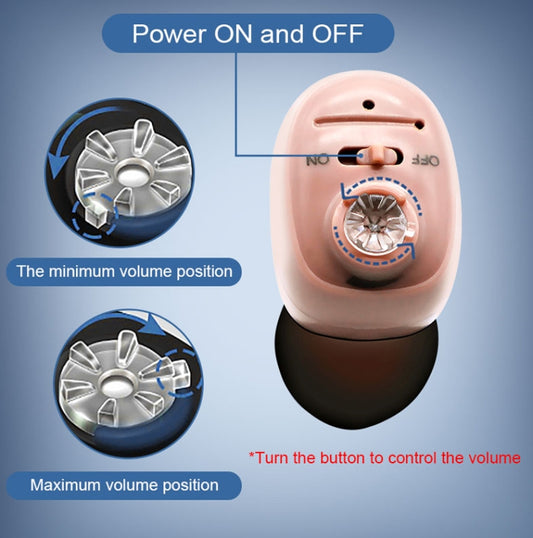 CIC Hearing Aids Rechargeable Invisible Wireless Hearing Aid Sound Amplifier