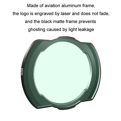 For DJI Avata BRDRC Filter O3 Image Transmission Lens Accessories, ND32 Lens, ND64 Lens