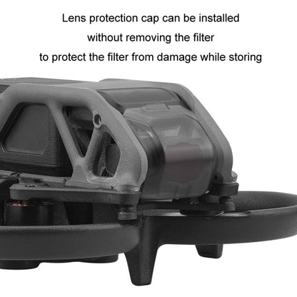 For DJI Avata BRDRC Filter O3 Image Transmission Lens Accessories, ND32 Lens, ND64 Lens