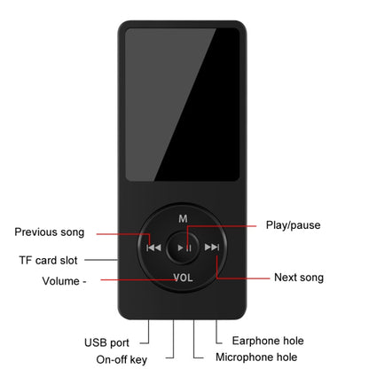 Bluetooth MP3/MP4 Student Walkman Music Player E-Book Playback