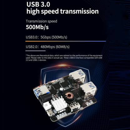 Yahboom USB3.0 HUB Expansion Board ROS Robot Expansion Dock