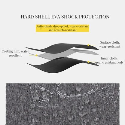 For PICO 4 VR Integrated Storage Bag Messenger Bag Hard Shell Protective Box